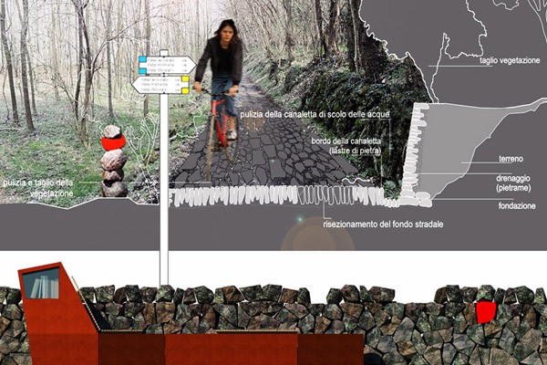 TRA L'ASTICO E L'IGNA