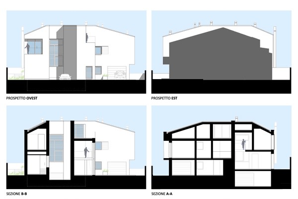FO HOUSE