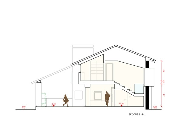 CASA 2VILLE