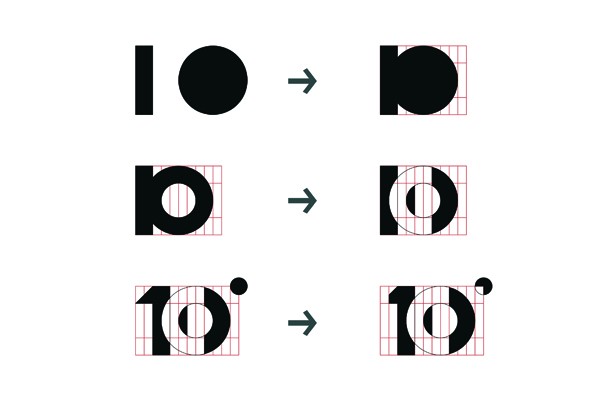 FORMAT-C TENTH ANNIVERSARY