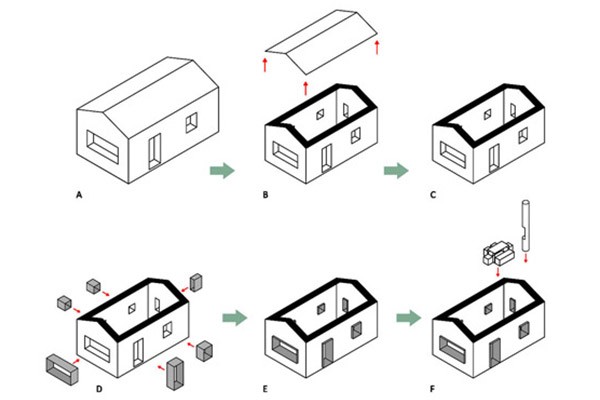 S.D.M. - STRADA DELLE MEMORIE
