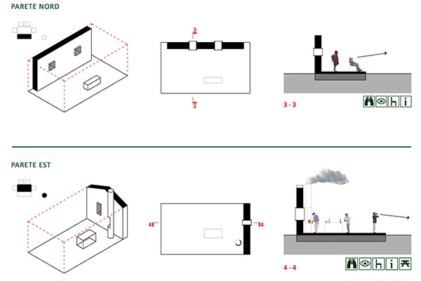 S.D.M. - STRADA DELLE MEMORIE